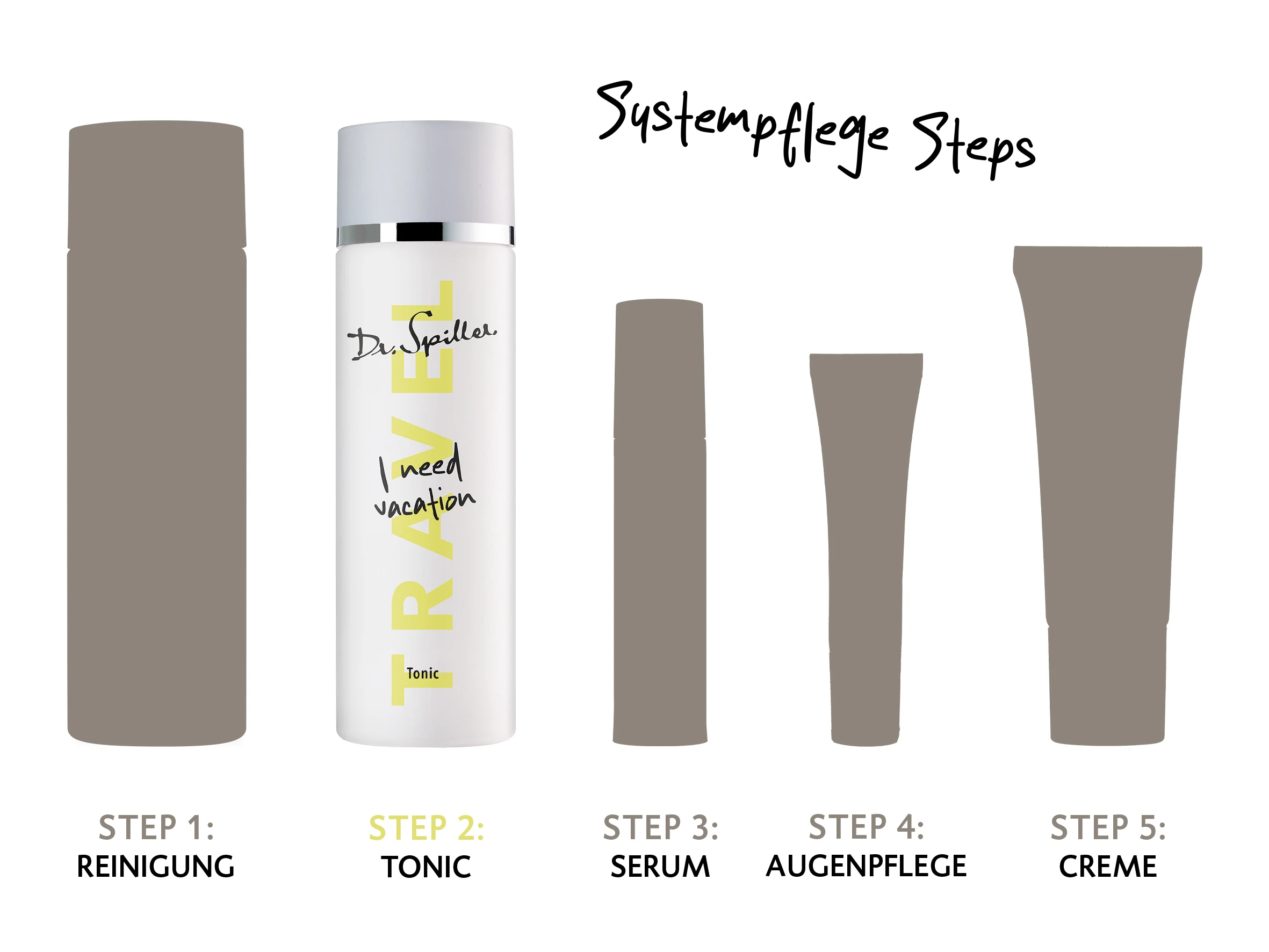System Care Step Facial Toner