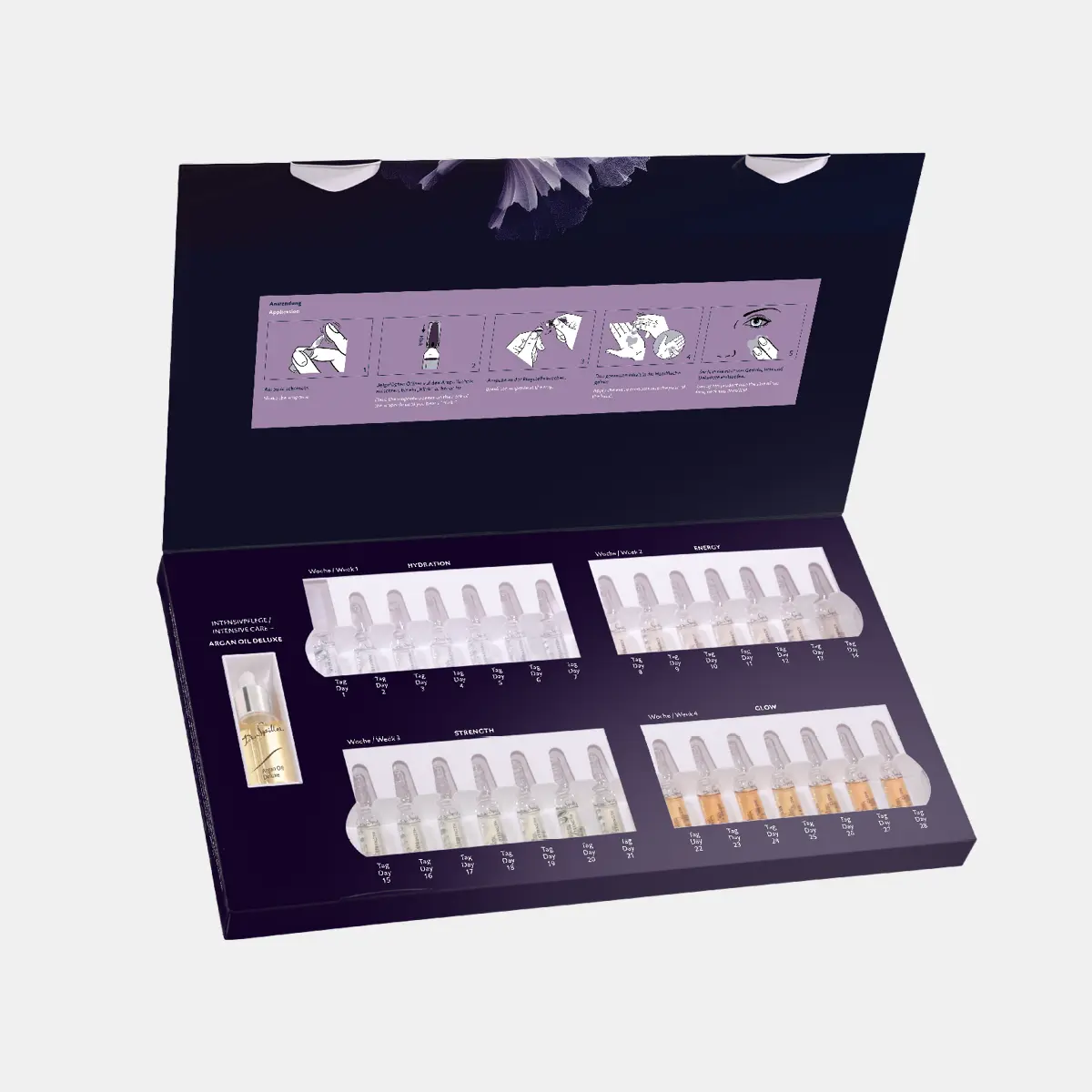 4-WEEK AMPOULE TREATMENT