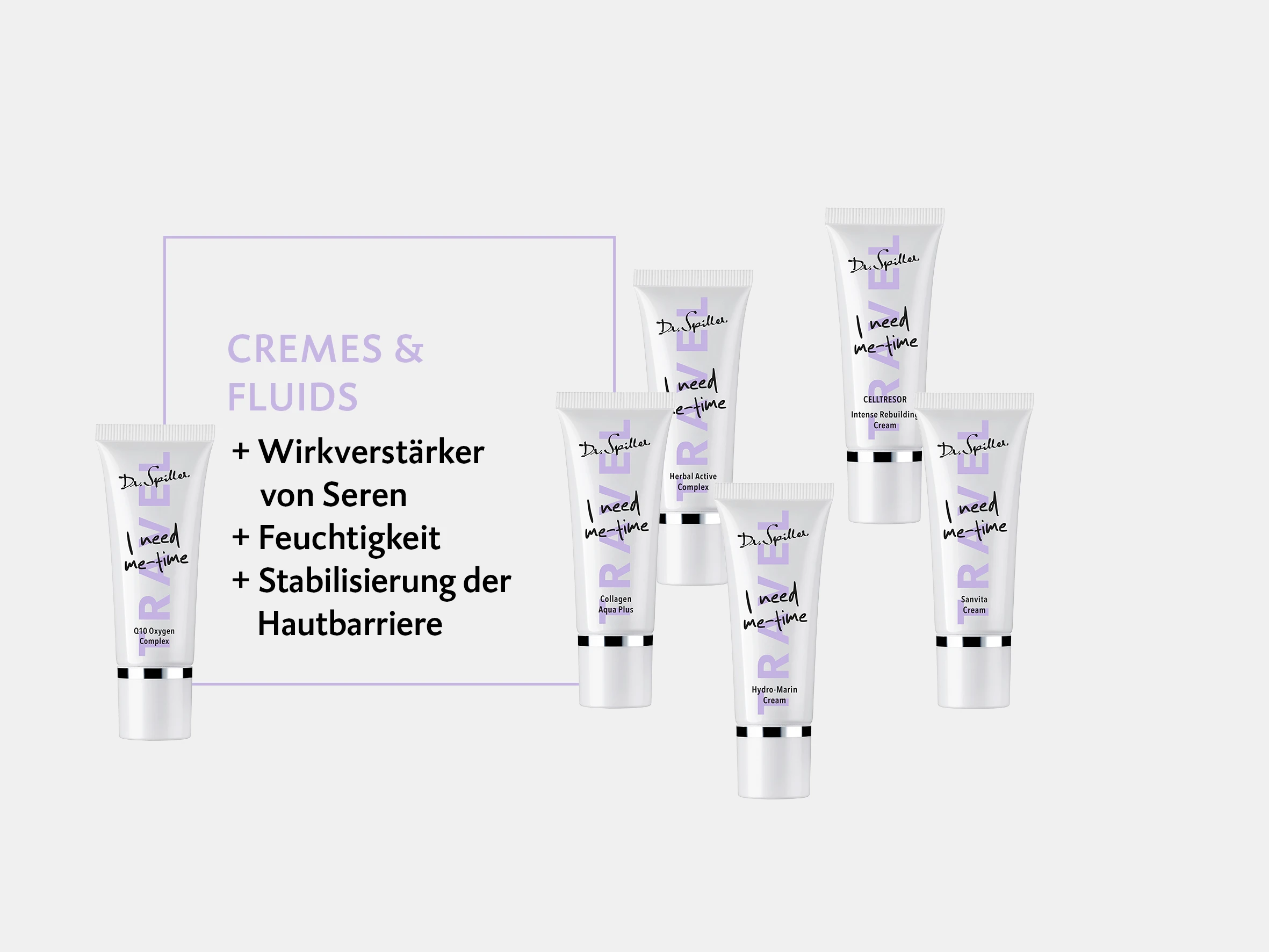 Face Cream Properties