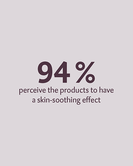 Oxygen Line skin care facts